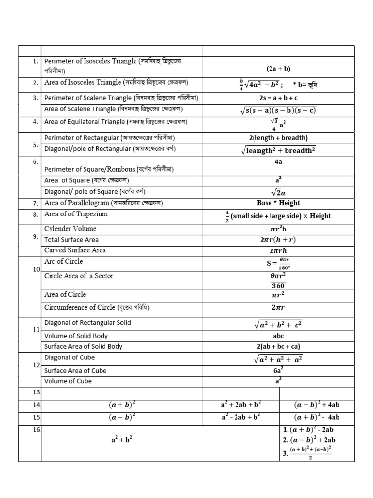 Formula For 6 | PDF | Area | Teaching Methods & Materials