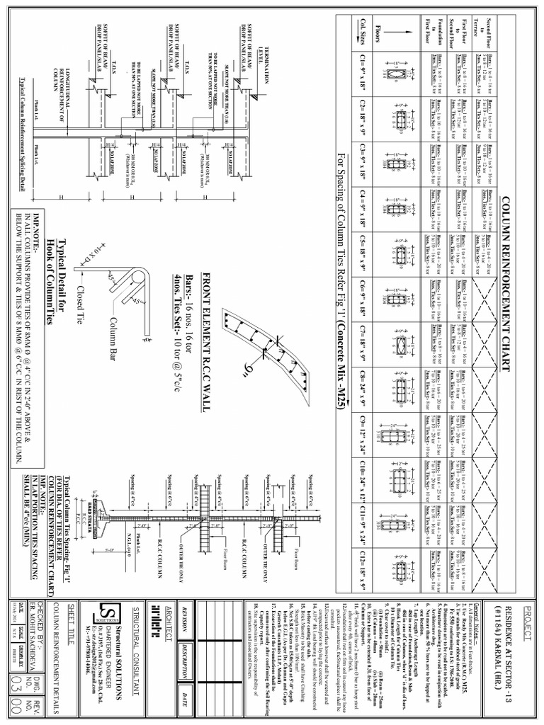 Rev - COLUMN REINFORCEMENT DETAILS | PDF