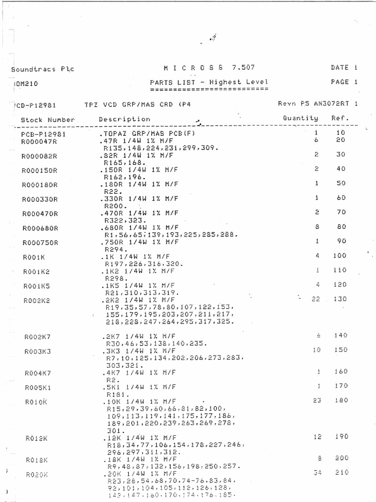 Soundtracs Topaz (p.5 of 5) Service Manual | PDF