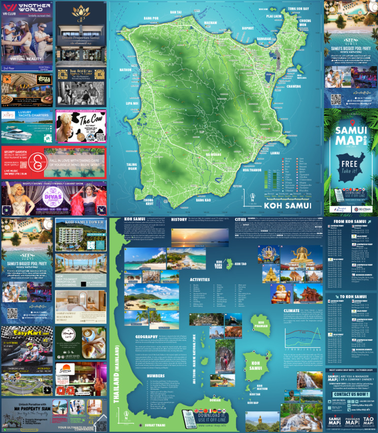 Koh Samui Tourist Map Overview | PDF | Thailand