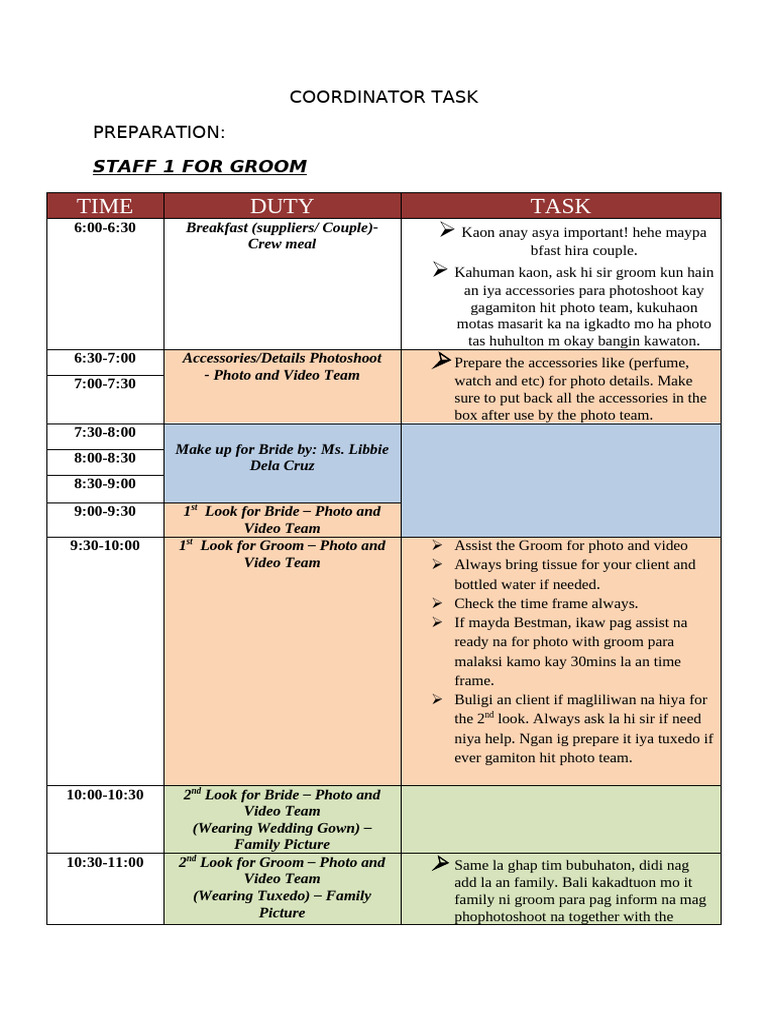 Coordinator Task | PDF