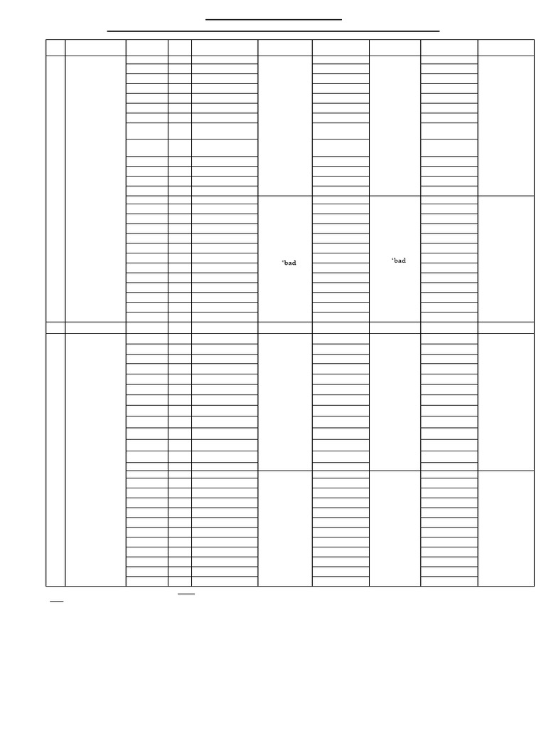 IV BSc. Nursing Practical Examination - Sept2024 | PDF | Medicine ...