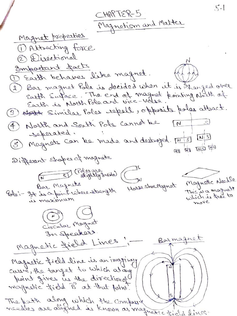5 class 12 pdf