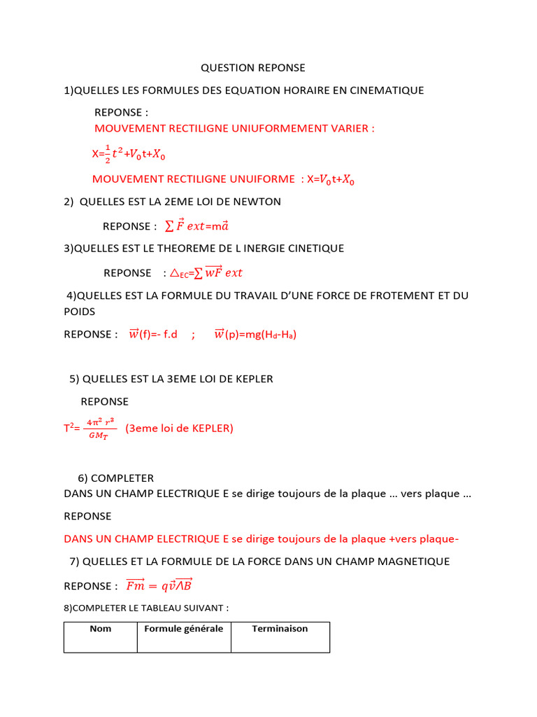 Question Reponse | PDF