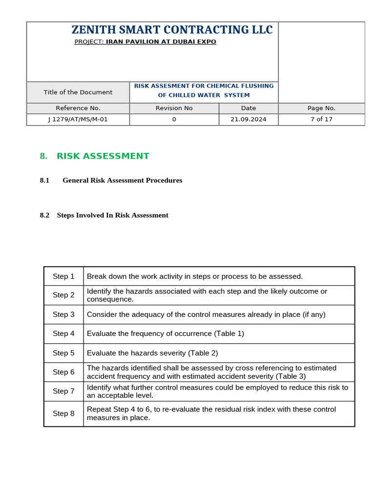 RISK ASSEMENT - Docx FLUSHING | PDF