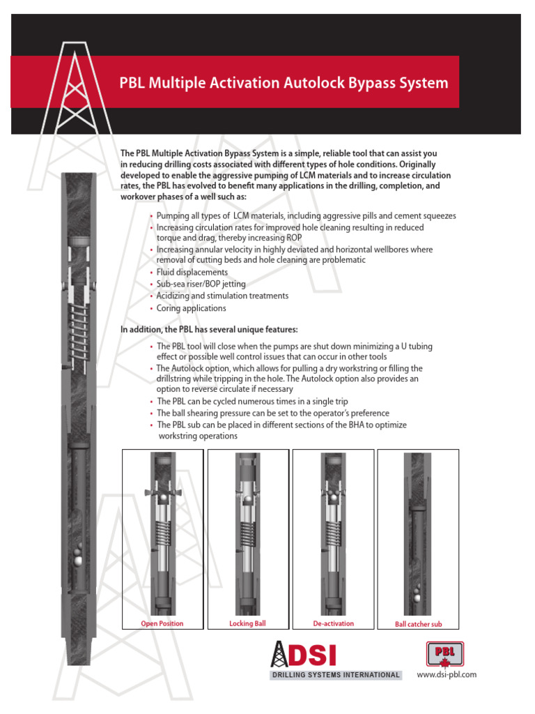 Catalogo Pbl Multiple Activation Autolock Bypass System Pdf