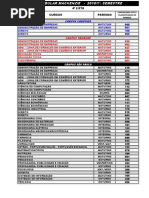 Convocados Por Classificacao 2010 4a. Lista