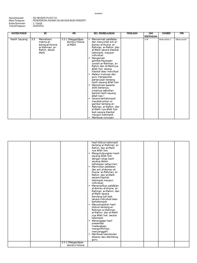Silabus Pdf