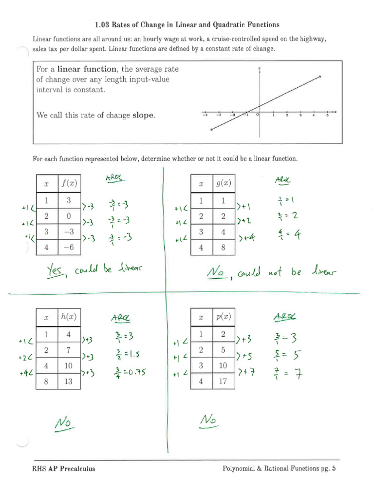 1.03 Rates of Change in Linear and Quadratic Functions | PDF