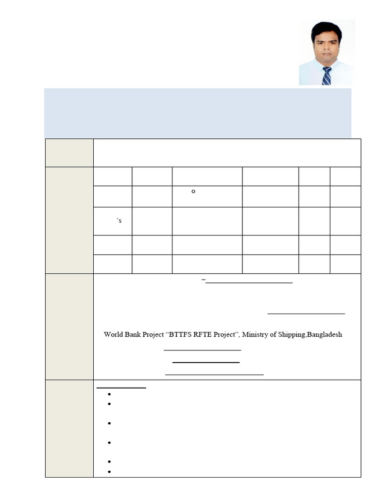 CV of Md. Rafiqur Rahman | PDF