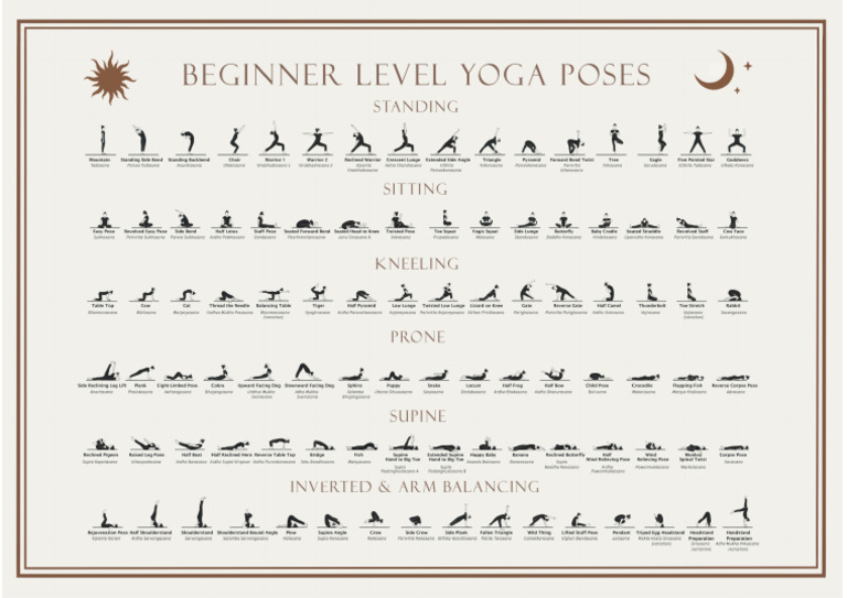 Beginner Yoga Poses Poster - Yoga Daily | PDF
