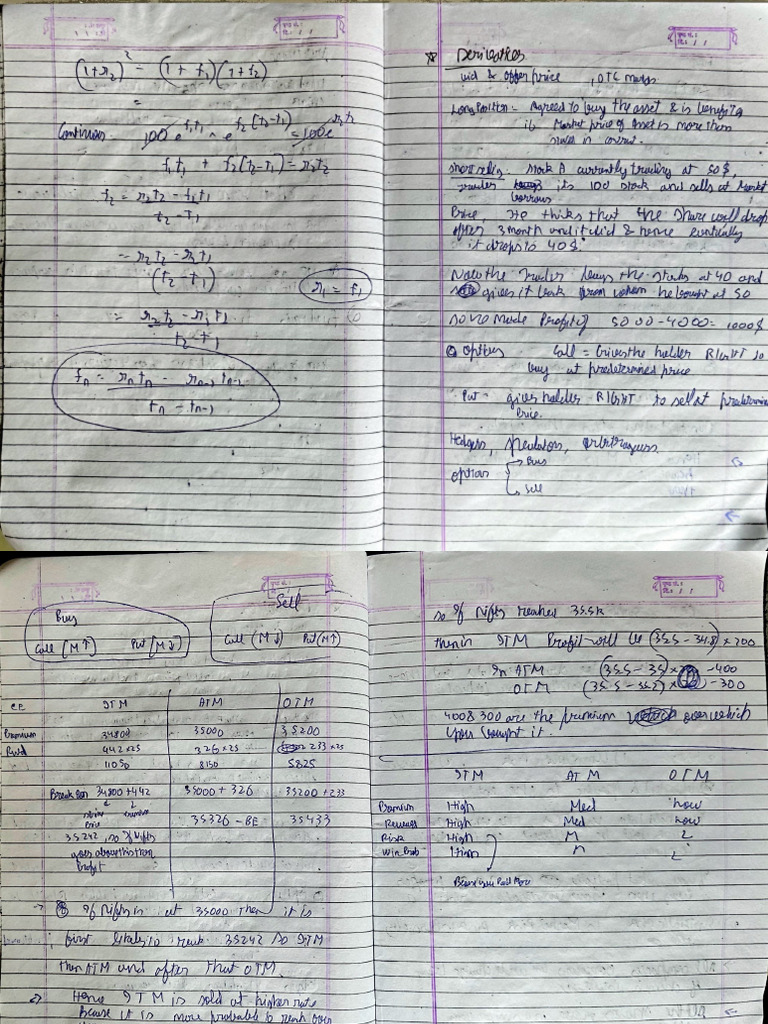 DRM Notes | PDF