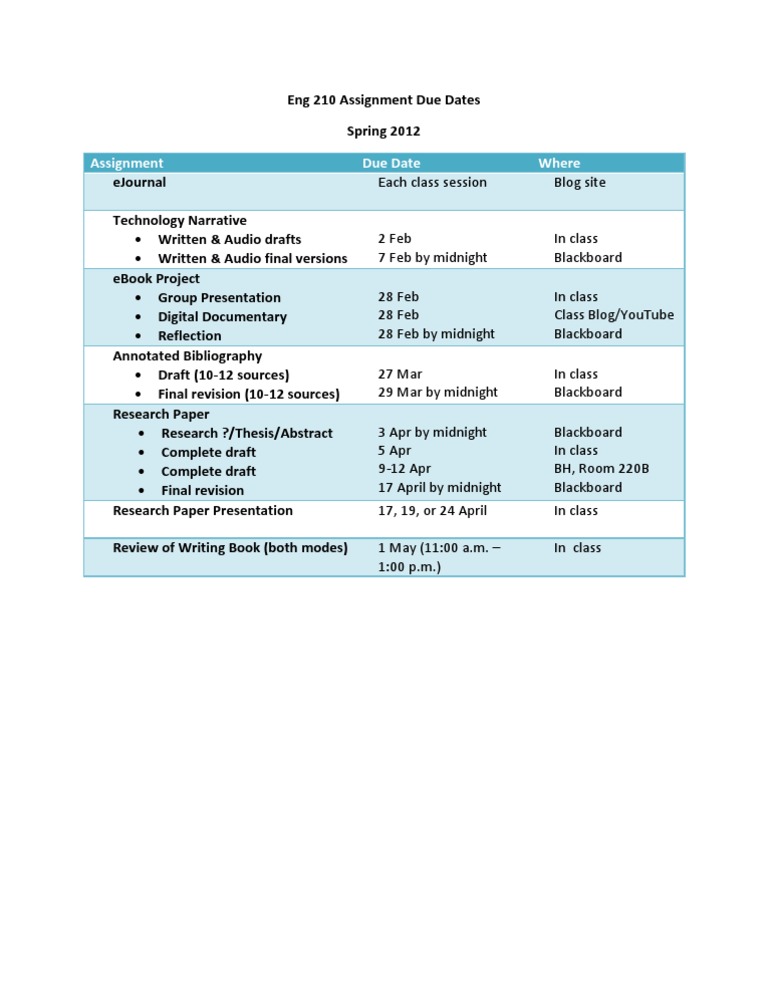 Eng 210 Spring 2012 Assignment Deadlines | PDF