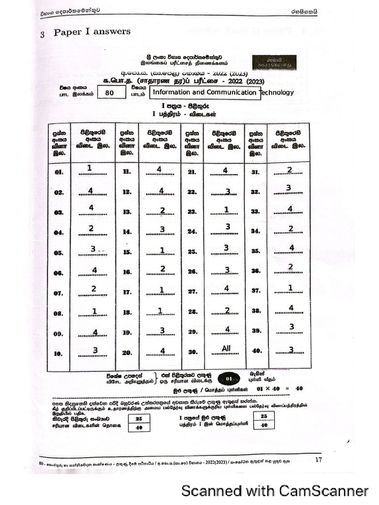 OL ICT Marking Scheme English Medium | PDF