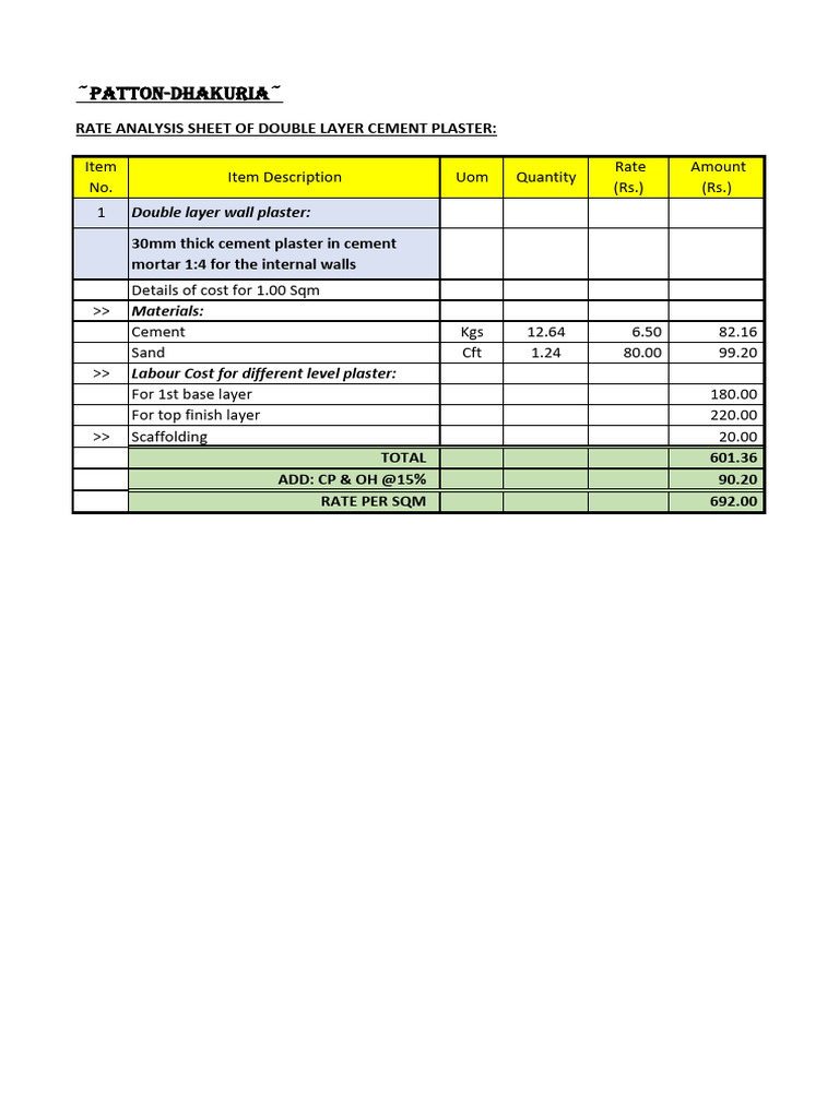 rate-analysis-sheet-of-double-layer-plaster-pdf