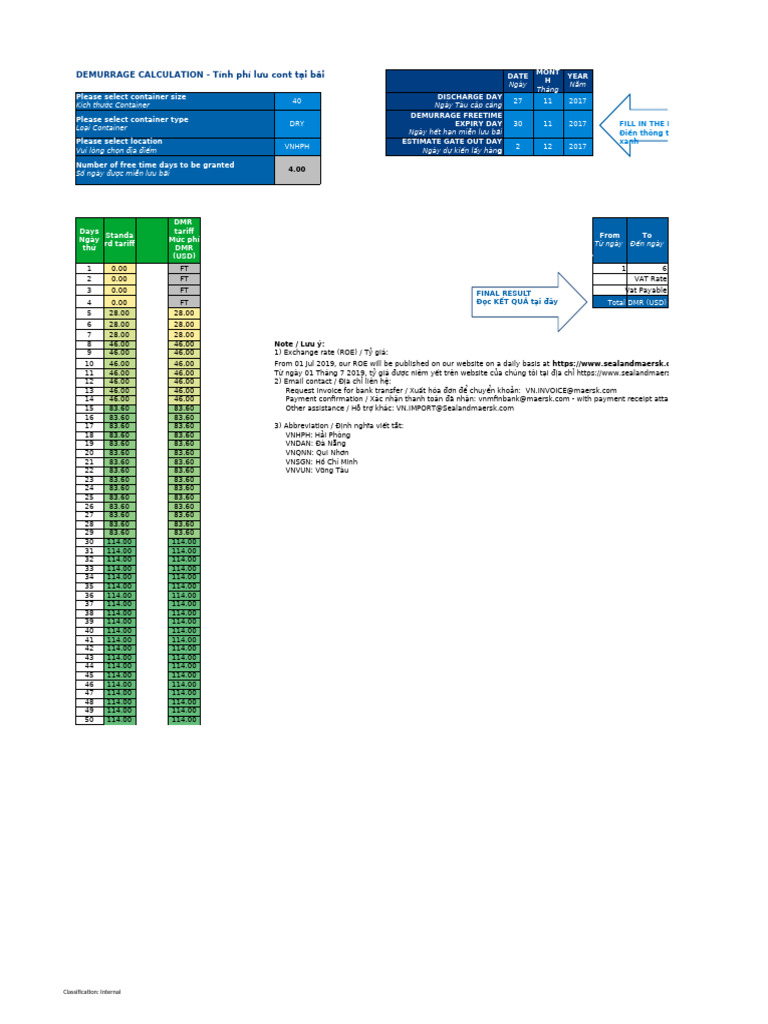 Dem+det MCC | PDF
