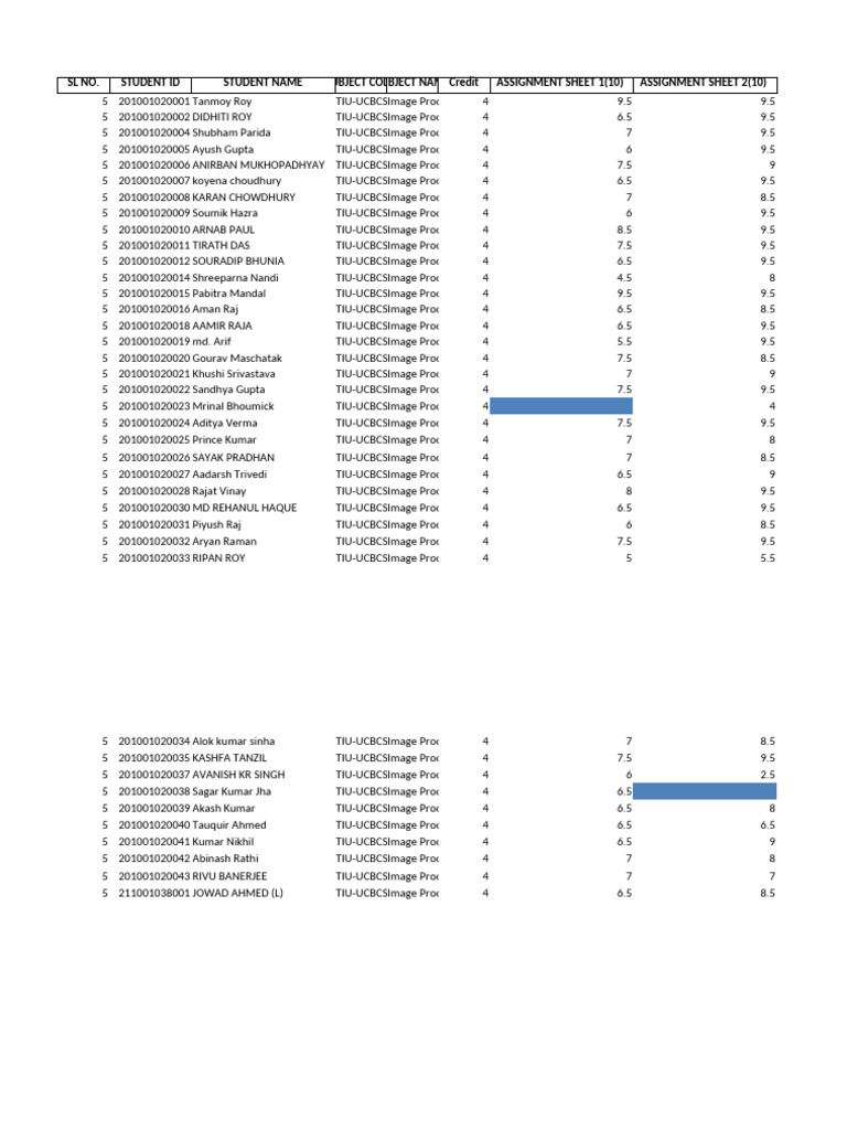 Tiu ucbcs c452a image processing and pattern recognition elective vi