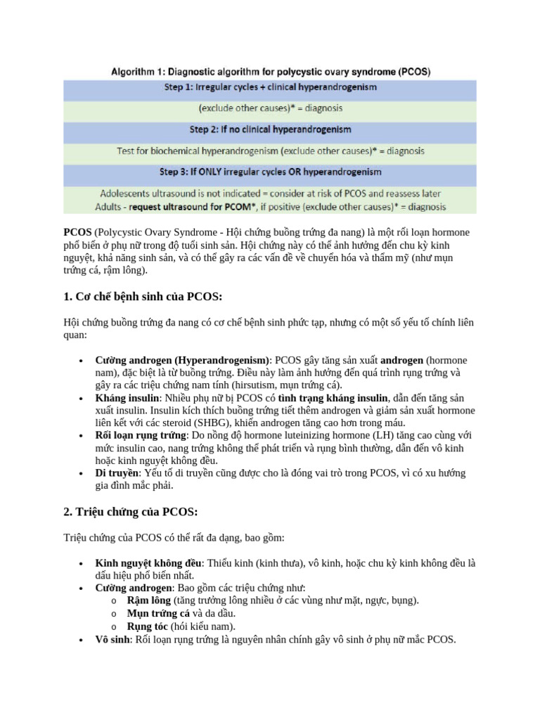 PCOS | PDF