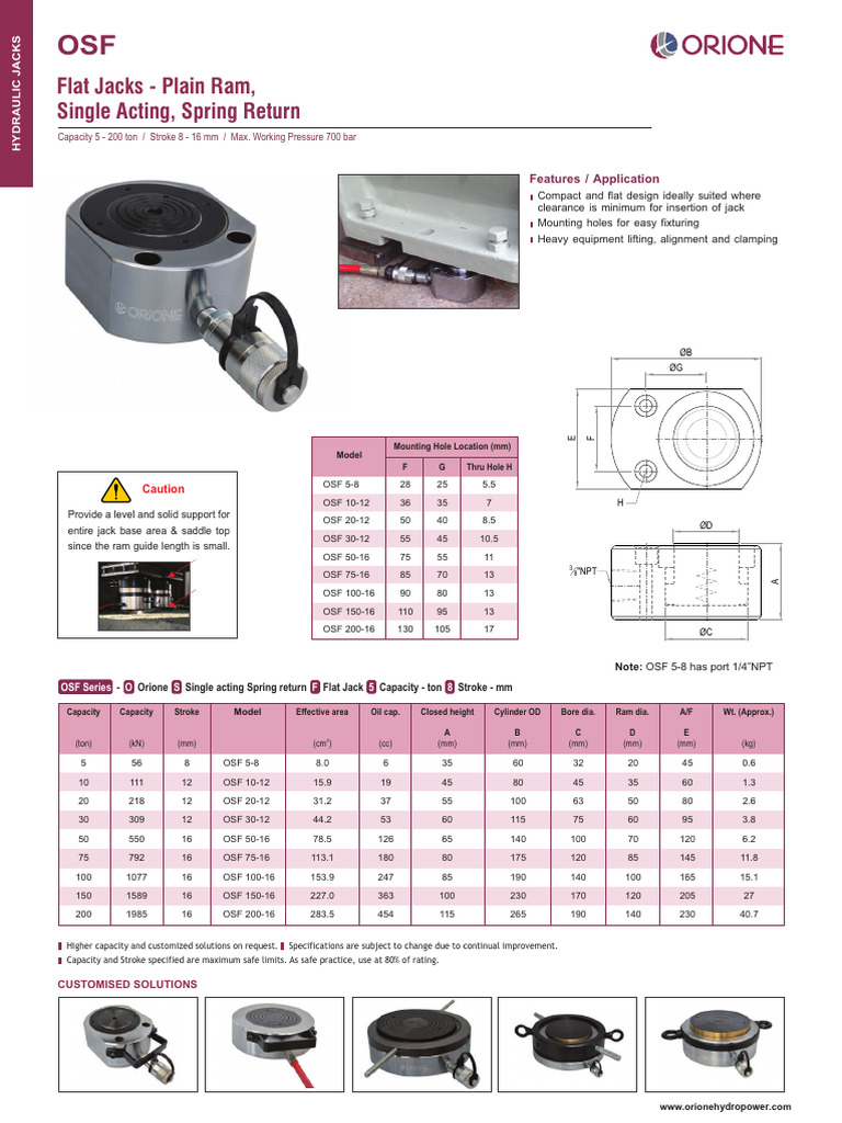 Flat Jacks - Plain Ram, Single Acting, Spring Return | PDF