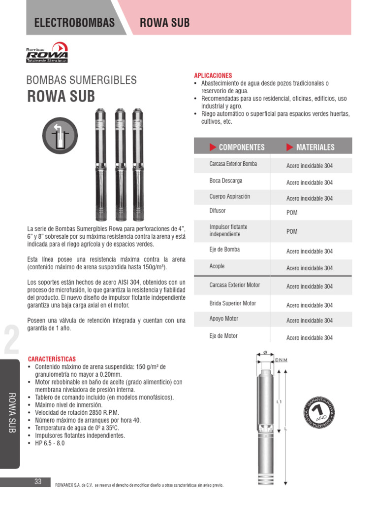 Catálogo - ROWA SUB 4FR 080-07T | PDF