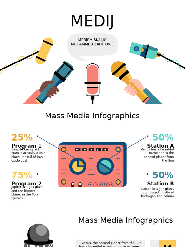 MEDIJ | PDF
