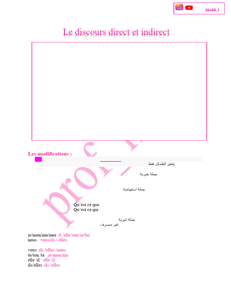 Le Discours Direct Et Indirect 5 | PDF