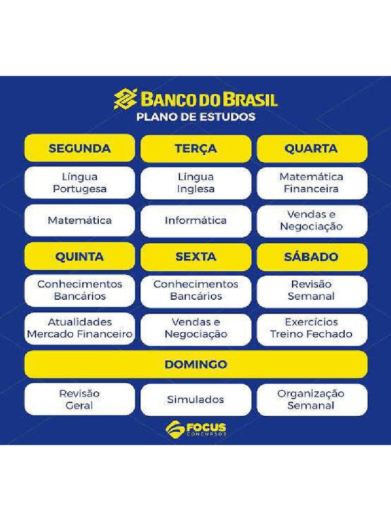 BB Cronograma de Estudos (Improvisado) | PDF