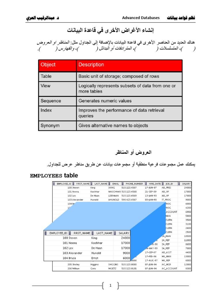 01- نظم قواعد بيانات | PDF