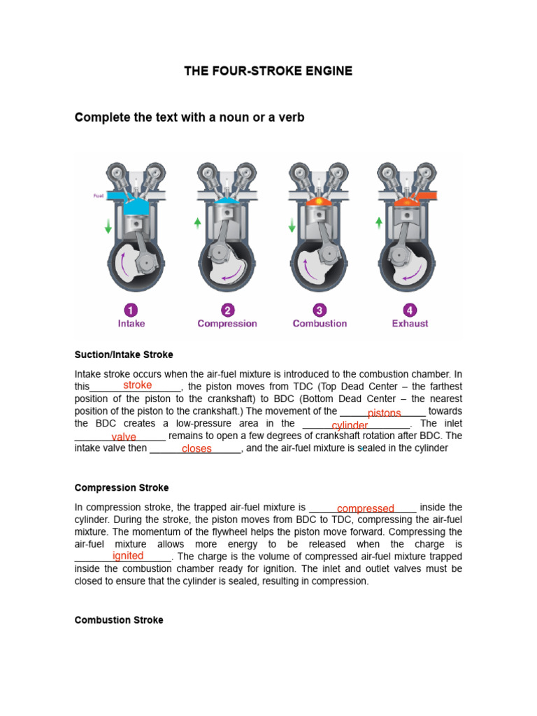 EXERCISE | PDF
