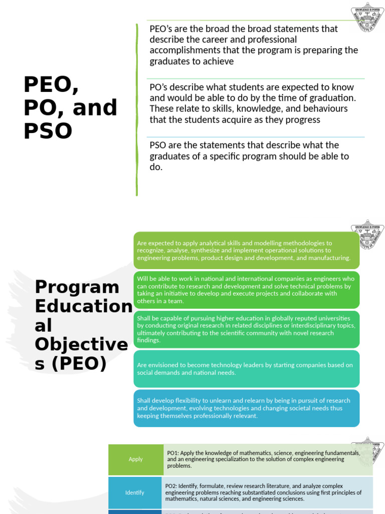 L1 Introduction | PDF