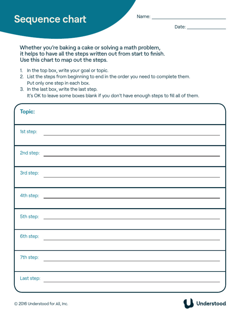 Sequence Chart Graphic Organizer PDF