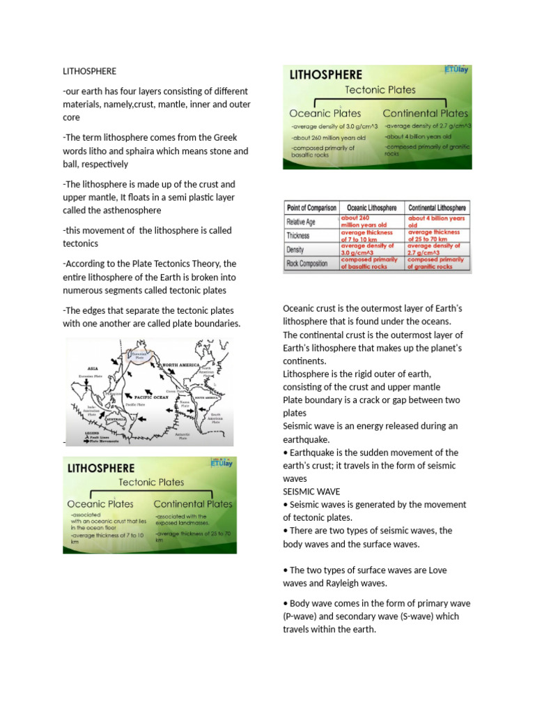 Science Grade 10 Pdf