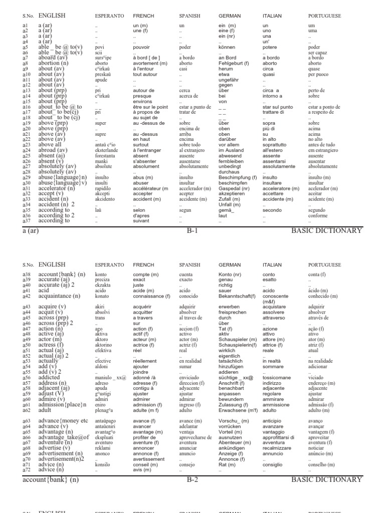 best song on the album fr #modigliani #foreverisafeeling #foreverisafe... |  TikTok, image size:768x1024