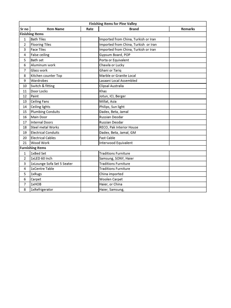 finising-items-with-specs-pdf