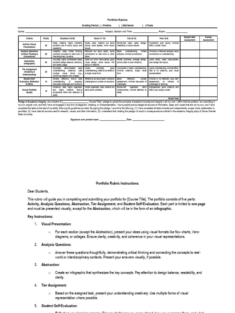 Portfolio Grading Rubric Guide | PDF | Rubric (Academic) | Critical ...