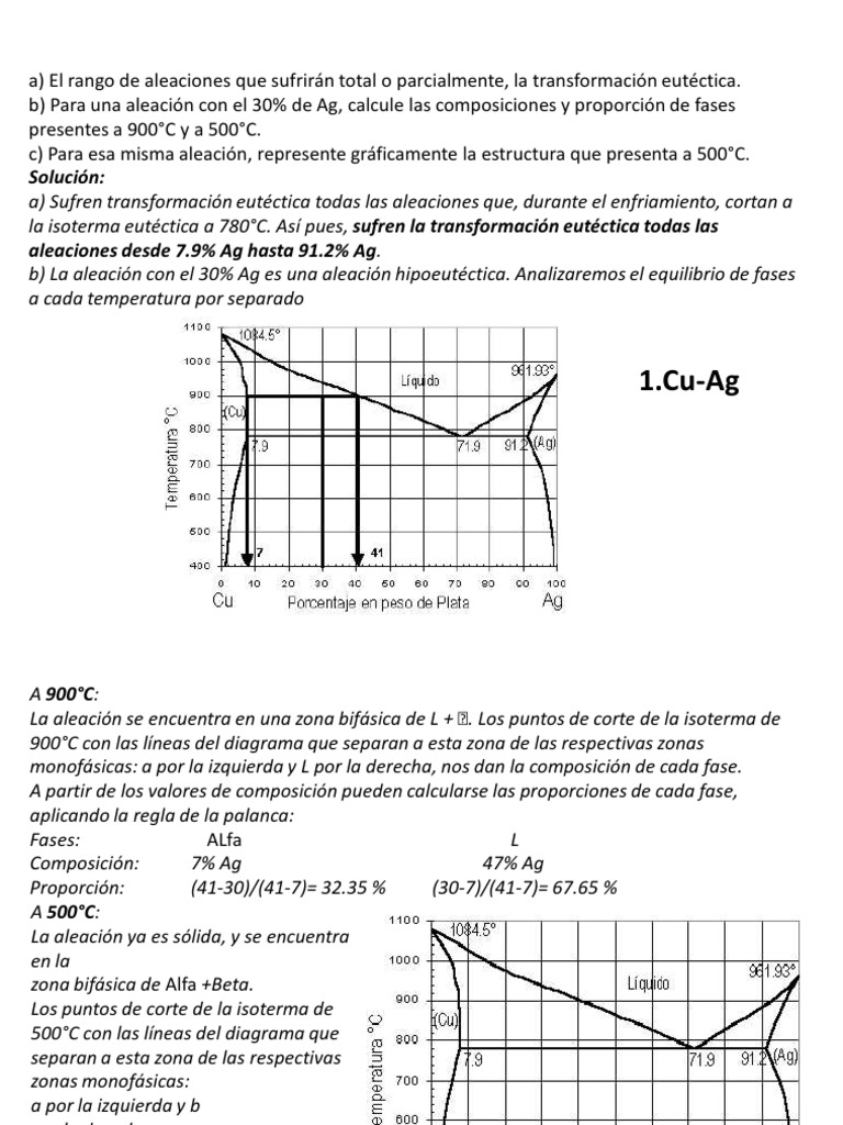 Diagrama de Fases Ag-Cu y Ejercicios | PDF | Estaño | Aleación