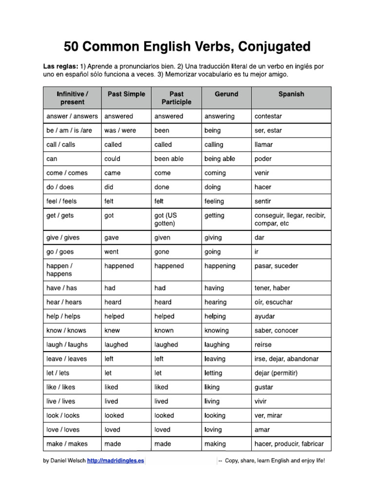 Regular and Irregular Verbs READ | PDF