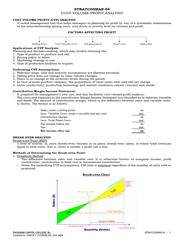 4.1 CVP Analysis | PDF