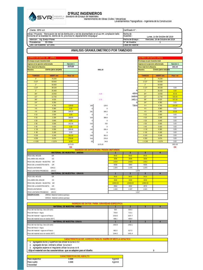 Dma Eps Ok | PDF