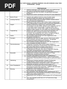 Daftar Pertanyaan Ilp Kaji Tiru Puskesmas-1