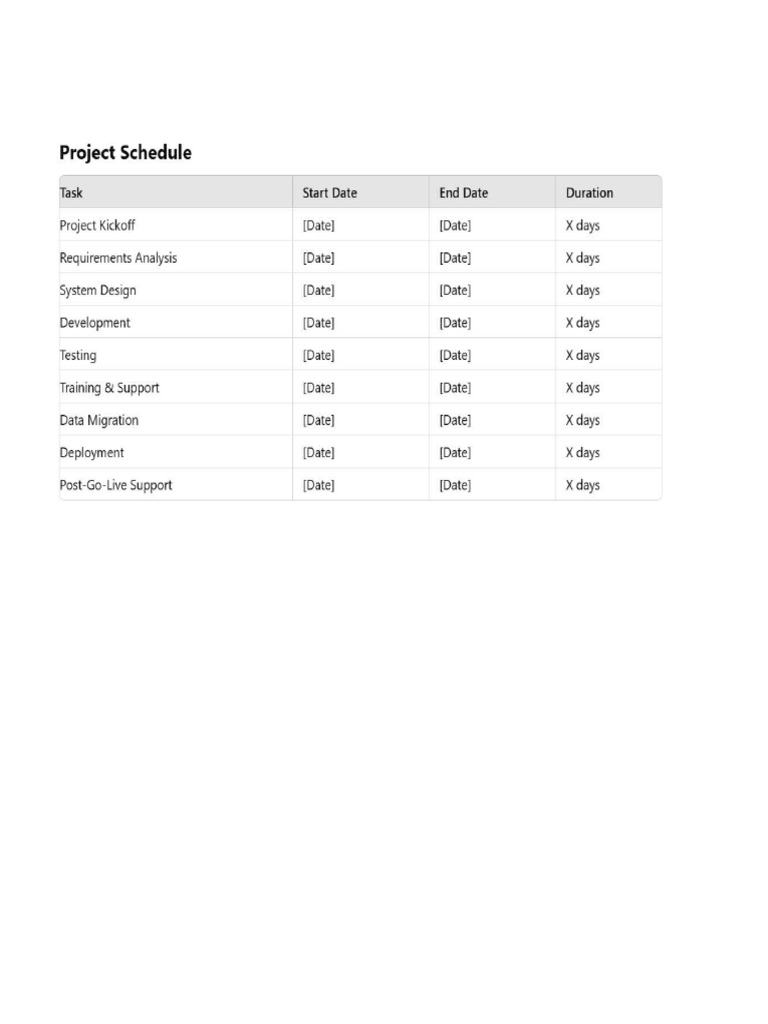 Sequence Project Activities | PDF