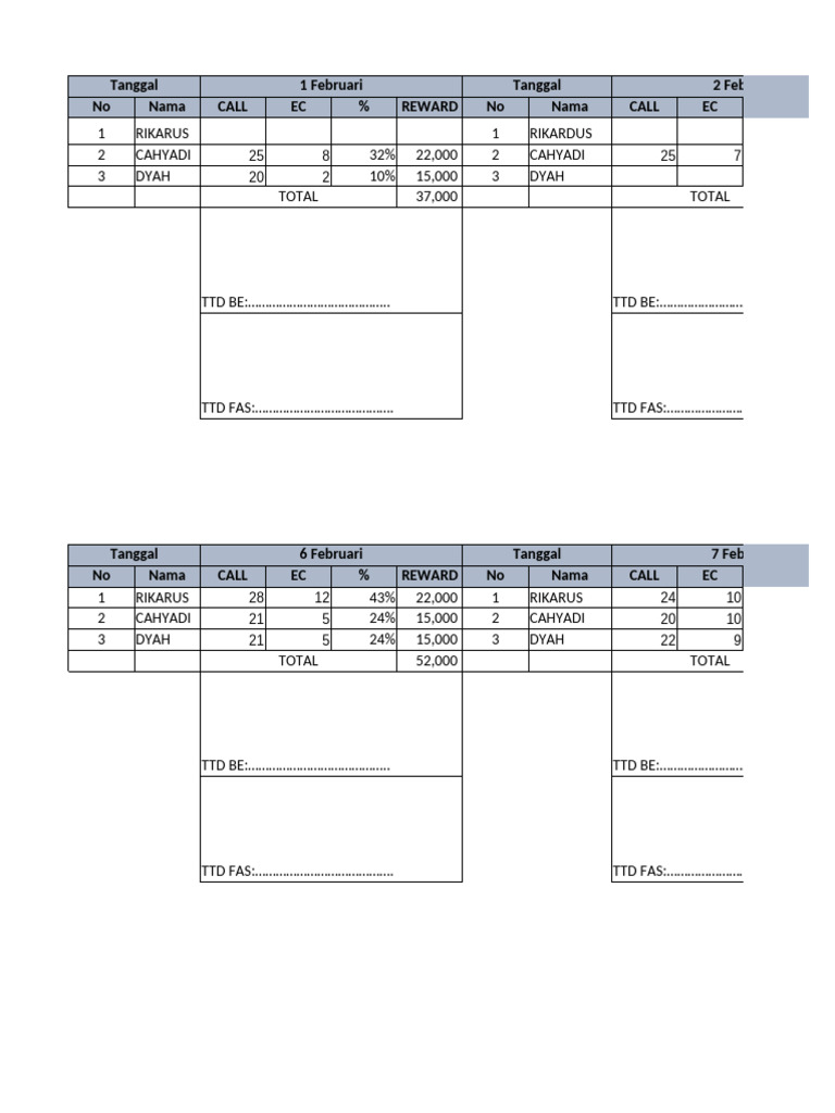 Ac Dan Call PBN | PDF