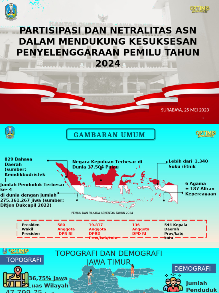 Netralitas ASN dalam Pemilu 2024 | PDF