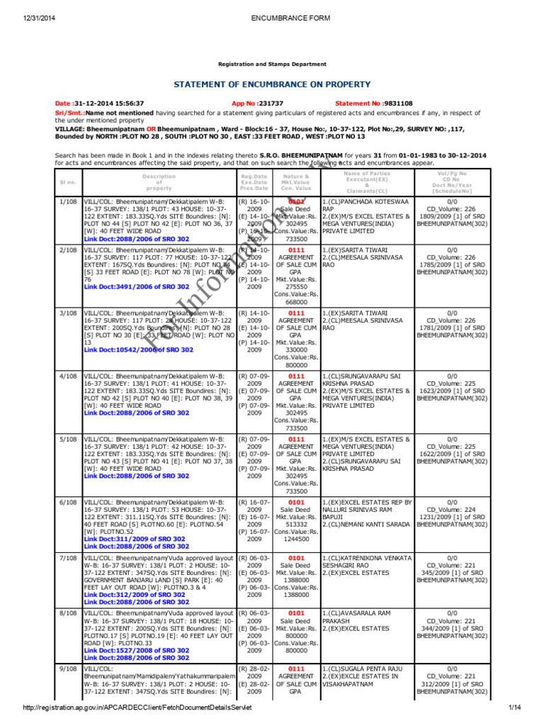 ENCUMBRANCE FORM - Bheemli | PDF