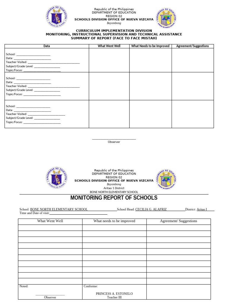 School Instructional Supervisory Plan