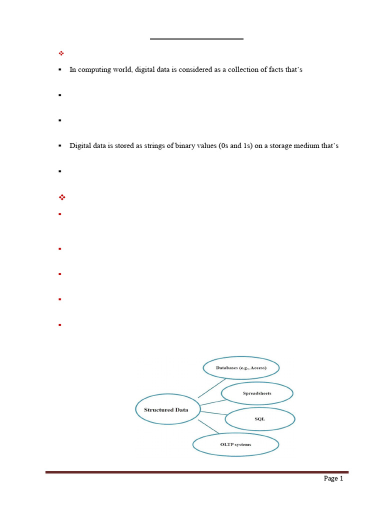 Understanding Digital Data Types | PDF | Big Data | Security