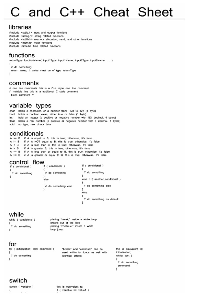 C++ Cheat Sheet | PDF