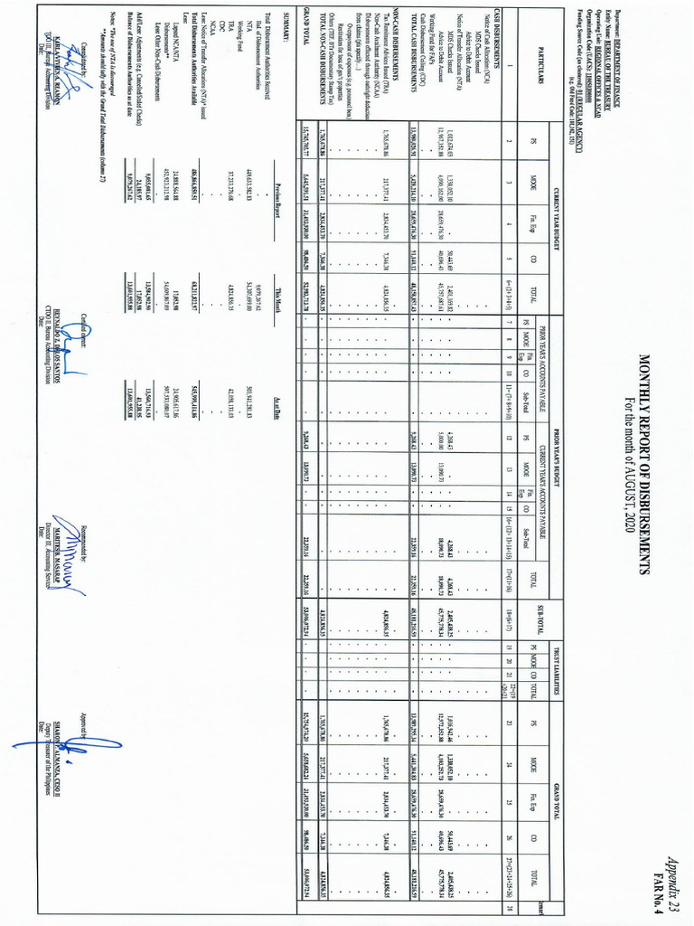 Far no 4 monthly report of disbursement pdf