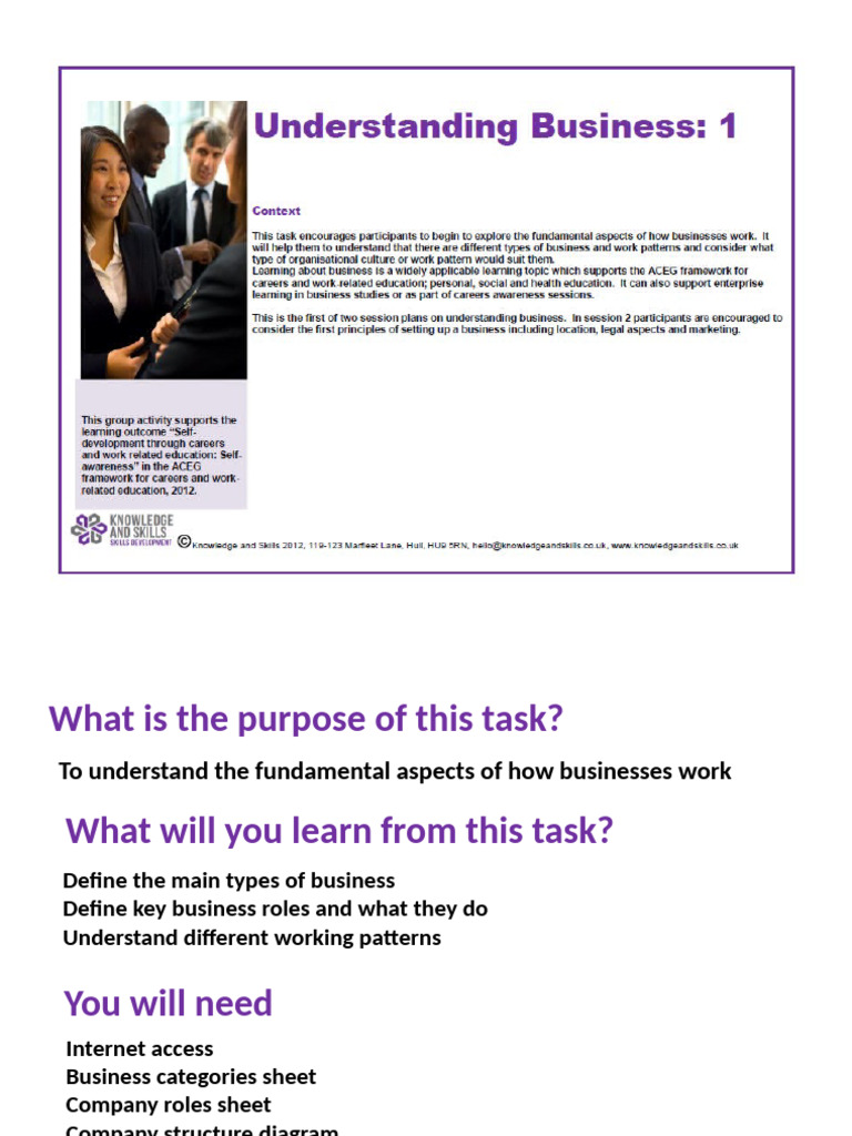 Understanding Business Part 1 | PDF