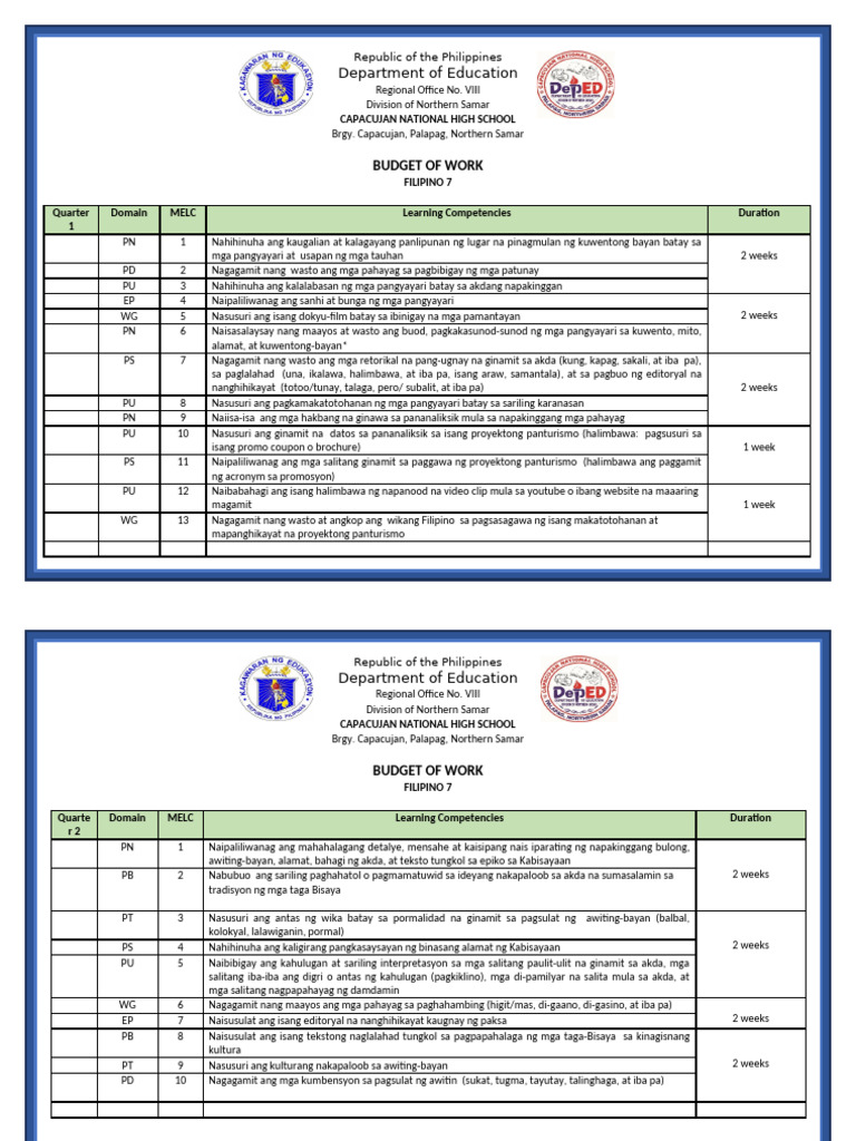 Filipino 7 Budget of Work 2023-2024 | PDF | Linguistics | Sociolinguistics